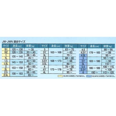 画像1: 《九櫻》二重刺子柔道衣（ブルー）